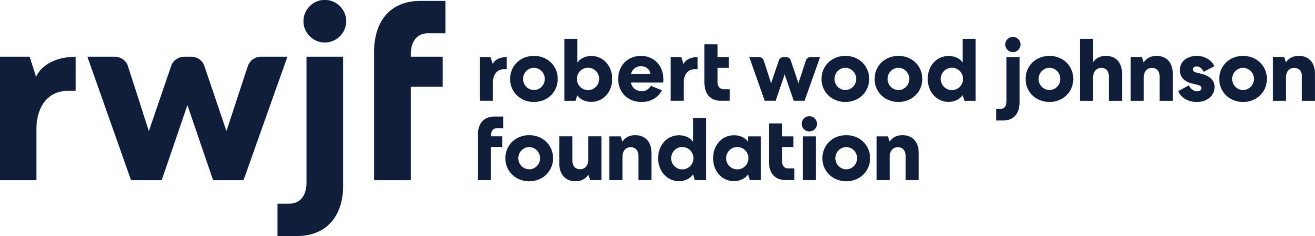 The Robert Wood Johnson Foundation