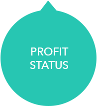 Capabilities-Executive-icons-Profit-1b